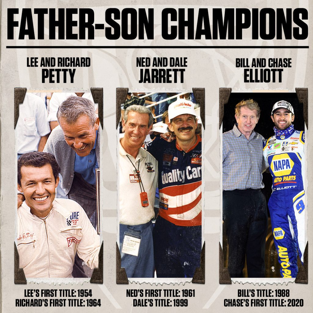 Newspaper article about father and son NASCAR drivers
