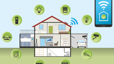 Smart Home Upgrades - Making Life More Convenient
